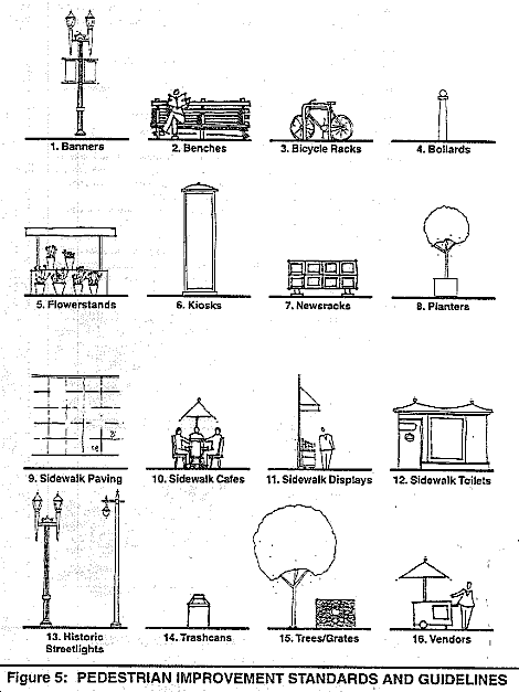 Pedestrian Improvement Standards and Guidelines